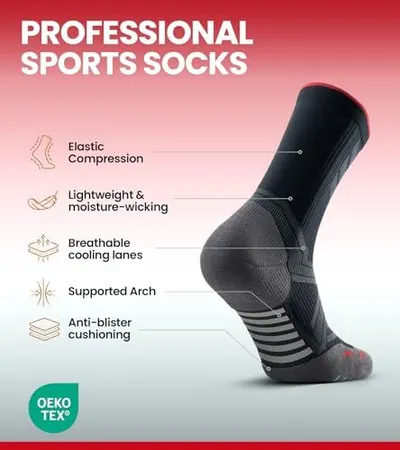 This image breaks down the physical features and construction zones of the sports sock, using callout lines and icons to highlight specific functional components and reassure shoppers of the…