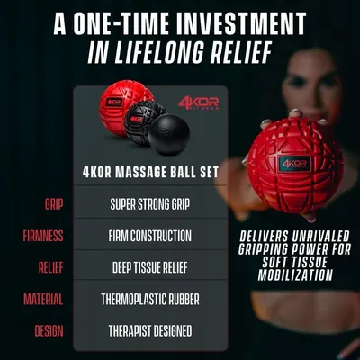 Communicates multiple distinct benefits of the massage ball set through a segmented layout, highlighting grip, construction quality, relief capability, material, and professional design to reassure…