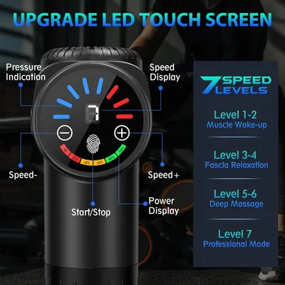 This image breaks down the physical components and interface elements of the massage device, showing shoppers how to identify and understand each control, display, and indicator on the product.…