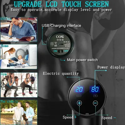 This image breaks down the key physical components and controls of the product, showing shoppers where each feature is located and how to operate the device. Demonstrates the product's versatility…