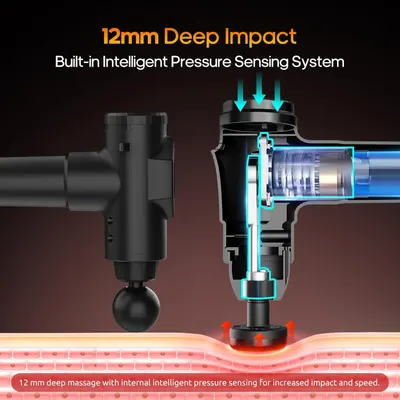 This image breaks down the internal structure and key technological components of the massage device, highlighting the 12mm deep impact mechanism and intelligent pressure sensing system to…