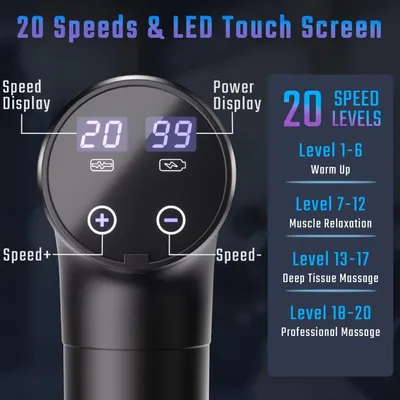 Breaks down the physical components and interface of the massage device, showing shoppers how to read the display and control the speed settings. Highlights the quantifiable performance capability…
