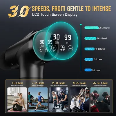 Highlights the product's 30 adjustable intensity levels and digital display to communicate versatility and precise control for different massage needs. Demonstrates the product's versatility across…