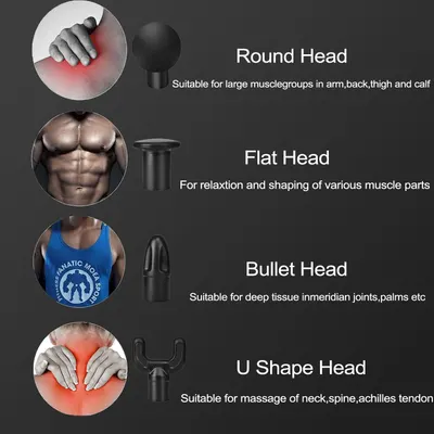 Demonstrates the multiple attachment options available with the massage device and explains which head type is suitable for which body areas and massage purposes.