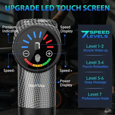 This image breaks down the physical components and interface elements of the massage device's LED touch screen, showing shoppers how to identify and use each control button and display feature.…