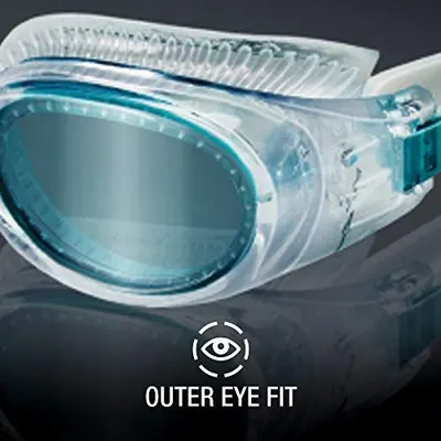 Highlights the goggles' outer eye fit design feature to communicate comfort and proper seal around the eyes for swimmers.