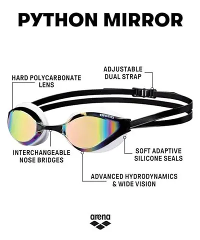 This image breaks down the physical components and structural features of the swimming goggles to help shoppers understand what the product is made of and how each part contributes to performance…