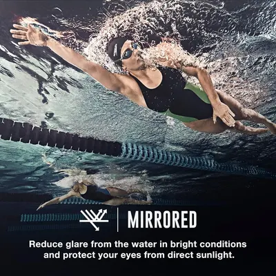 Communicates that the goggles feature mirrored lenses that reduce glare from water in bright conditions and protect eyes from direct sunlight.