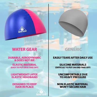 Demonstrates the superiority of the Water Gear swim cap over generic competitors by highlighting multiple advantages including durability, elastic material, lightweight design, and hair security.