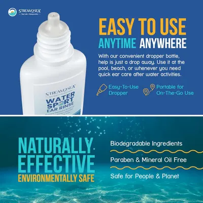 Communicates multiple distinct benefits of the ear rinse product including ease of use, portability, natural effectiveness, and environmental safety to reassure shoppers of its versatility and…