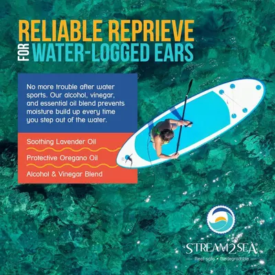 Demonstrates the product's effectiveness for water sports enthusiasts by showing it solves the problem of water-logged ears after activities like paddleboarding. Communicates the core benefit of…