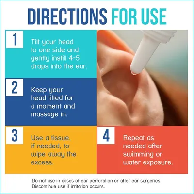Provides clear, numbered instructions on how to properly apply ear drops, ensuring correct usage and effectiveness of the product.