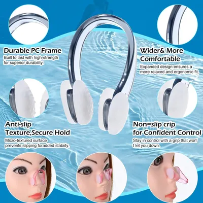 This image breaks down the physical components and design features of the nose clip product, using zoom circles and callouts to highlight the durable frame, ergonomic width, anti-slip texture, and…