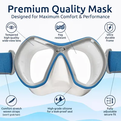 This image breaks down the diving mask's key physical components and features to help shoppers understand the product's construction, quality materials, and functional design elements that…