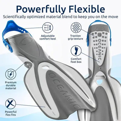 This image breaks down the physical components and design features of the swim fins to help shoppers understand the product's construction and how each part contributes to performance and comfort.