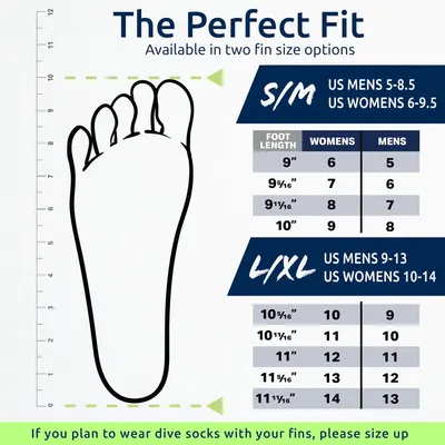 Helps shoppers determine the correct fin size by providing detailed sizing charts that convert foot length measurements to appropriate men's and women's sizes across two fin size options (S/M and…