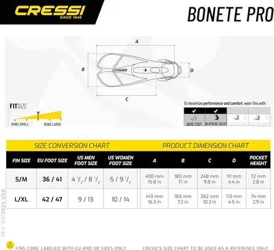 Provides detailed dimensional measurements of the fins (A, B, C, D dimensions) and size conversion information to help shoppers select the correct size and understand the physical dimensions of the…
