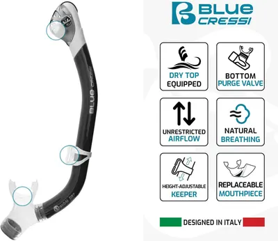 This image breaks down the snorkel's key physical components and features using callout circles and a grid of icons, helping shoppers understand the product's construction and functional design…