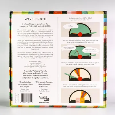 Explains how to play the Wavelength party game through step-by-step visual instructions showing the dial mechanism and guessing process.