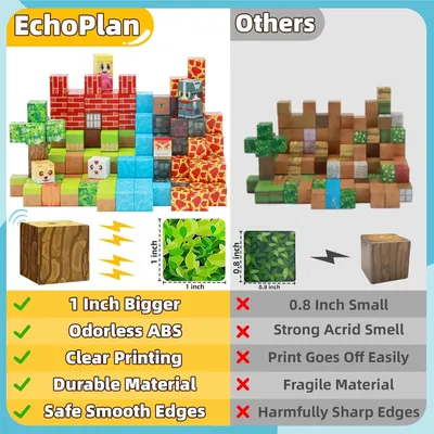 This image compares EchoPlan building blocks with competing products to demonstrate superiority across multiple dimensions: larger size, better materials, clearer printing, greater durability, and…