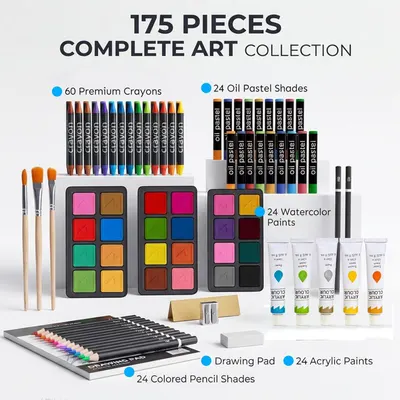 Shows the complete contents of the art kit to demonstrate the comprehensive value and variety of supplies included in the purchase.