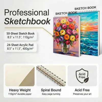 Shows the customer exactly what is included in the bundle: two different types of art pads with their specifications, helping shoppers understand the complete package they will receive. Highlights…
