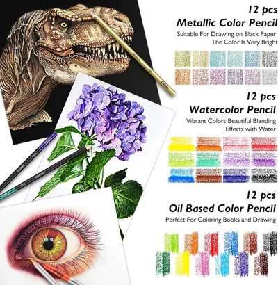 Shows the complete product bundle with three different types of colored pencils (metallic, watercolor, and oil-based) along with color swatches and example artwork to demonstrate what the customer…