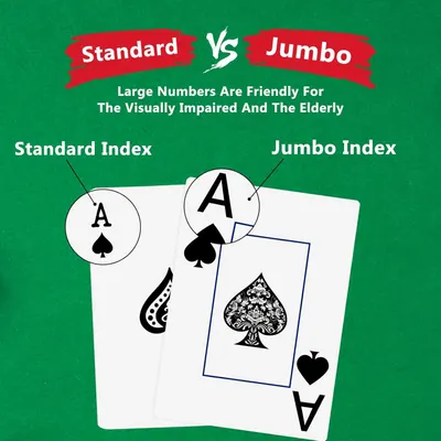 Compares the standard index playing card with the jumbo index version to show that the larger numbers and letters are easier to read for the visually impaired and elderly. Highlights the…