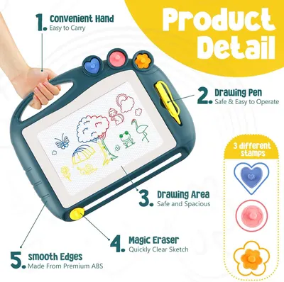 Breaks down the physical components and features of the drawing board to help shoppers understand what each part of the product does and how it's constructed. Showcases multiple distinct benefits…