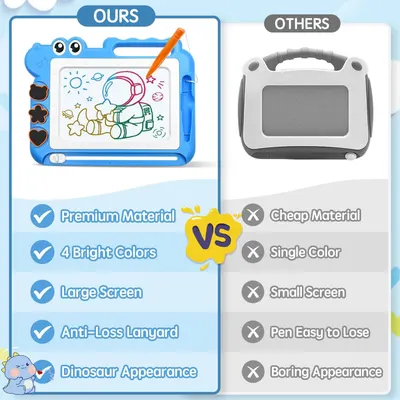 This image demonstrates why the brand's drawing tablet is superior to generic competitors by highlighting multiple advantages including premium materials, colorful design, larger screen, safety…