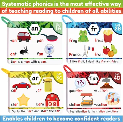 Demonstrates the product's comprehensive phonics-based learning system across multiple sets (1A-4D), showing how it teaches reading systematically to children of all abilities and builds confident…