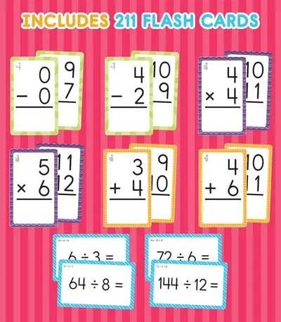 Shows the customer exactly what is included in the purchase—211 flash cards covering various math operations—to communicate the comprehensive value and educational scope of the product.