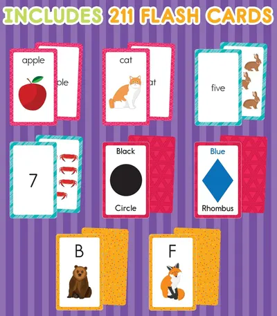 Shows the variety and quantity of flash cards included in the product set, demonstrating the comprehensive educational content the customer will receive.