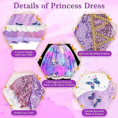This image breaks down the princess dress by highlighting its key design features and components—layered construction, sequin details, LED lights, lace trim, and butterfly embellishments—to help…