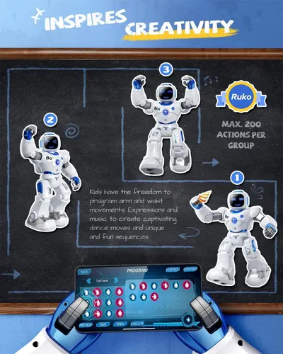 Demonstrates how kids can program the robot's arm and waist movements, expressions, and music to create custom dance sequences, emphasizing creative play and ease of use. Highlights the product's…