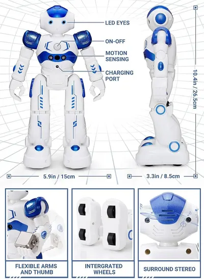 This image breaks down the robot toy's key physical components and features, helping shoppers understand the product's structure, functionality, and included features through labeled callouts and…