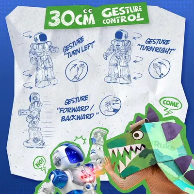 Explains how to control the robot toy using hand gestures (turn left, turn right, forward/backward) to help shoppers understand the interactive play features.