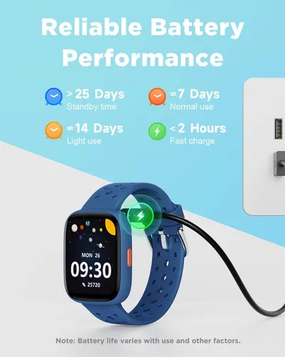 Communicates the product's battery performance with specific quantifiable metrics (25+ days standby, 7 days normal use, 14 days light use, <2 hours fast charge) to reassure shoppers about…