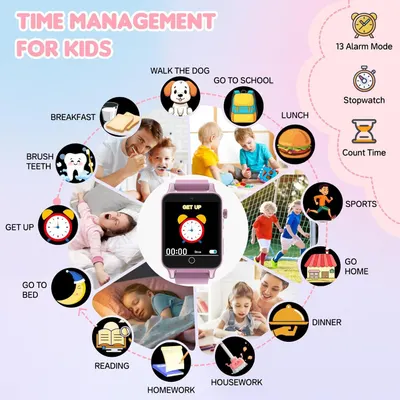 Demonstrates the multiple use cases and scenarios where the kids' smartwatch can be used throughout a child's daily routine, from waking up to bedtime, showing its versatility as a time management…