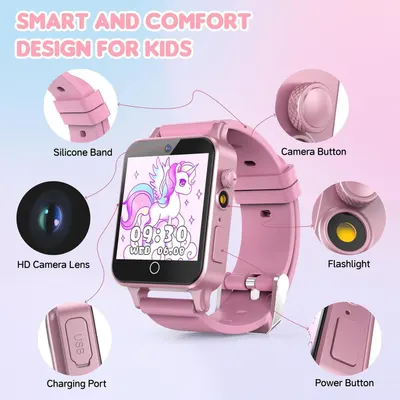 This image breaks down the physical components and features of a kids smartwatch to help parents understand what parts and functions are included in the product.