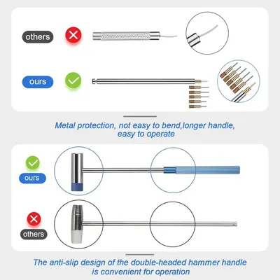 Demonstrates the superiority of this product over competing products by highlighting metal protection, longer handle, and anti-slip double-headed hammer design for easier operation.