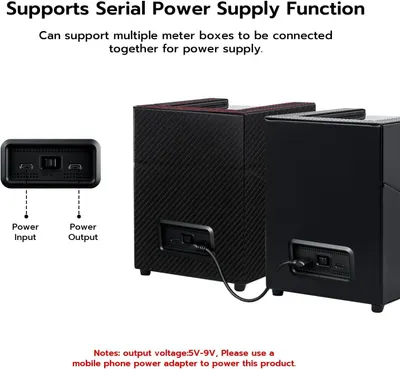 Demonstrates that the product supports serial power supply functionality, allowing multiple meter boxes to be connected together for shared power supply, reassuring shoppers about expandability and…
