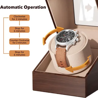 Explains the step-by-step automatic operation cycle of the watch winder to help shoppers understand how the device works to maintain their automatic watches. Highlights the convenience of automatic…