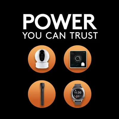 Communicates the brand's core promise of reliability and trustworthiness while showcasing the breadth of their product lineup across multiple categories.