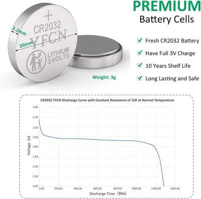 Communicates multiple key benefits of the battery including freshness, full charge, 10-year shelf life, and safety to reassure shoppers of quality and longevity. Shows the exact physical dimensions…