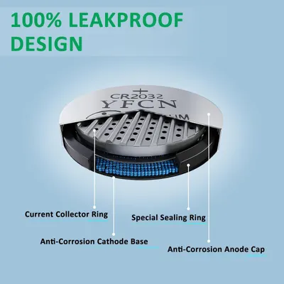 This image breaks down the internal structure of a battery to demonstrate its leakproof design and anti-corrosion components, reassuring shoppers of the product's quality and reliability.