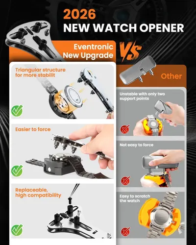 This image demonstrates why the Eventronic 2026 watch opener is superior to competing watch openers by showing side-by-side comparisons of stability, ease of use, and safety features.