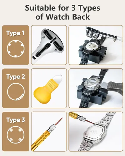 Demonstrates that the product (watch repair tool) is compatible with three different types of watch back designs, reassuring shoppers of its versatility and broad applicability.