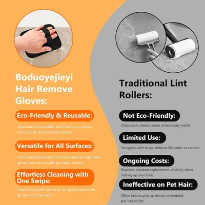 This image compares the hair removal gloves with traditional lint rollers to demonstrate the gloves' superiority in eco-friendliness, versatility, ease of use, and cost-effectiveness, persuading…