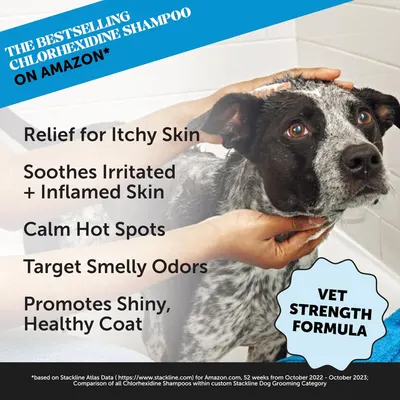 Communicates multiple distinct benefits of the chlorhexidine shampoo in a vertically stacked list format, reassuring shoppers that this product addresses several common dog skin and coat issues.